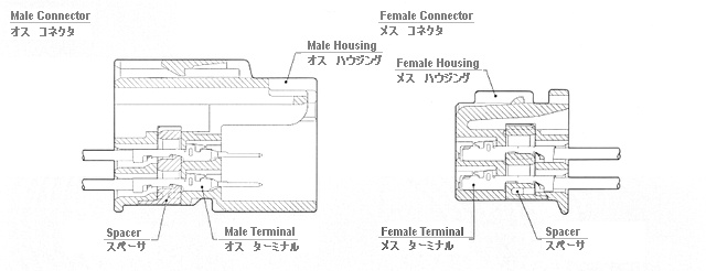 構成図