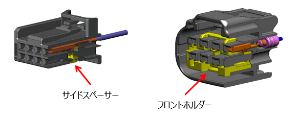 二重係止方式